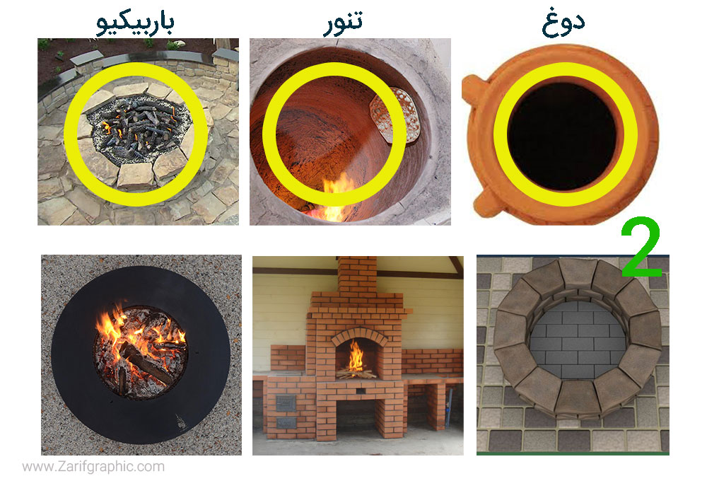 طراحی لوگو کافه و کبابسرا در مشهد