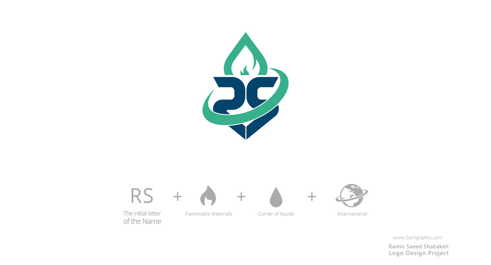 Logo design of refinery and petroleum products in Mashhad