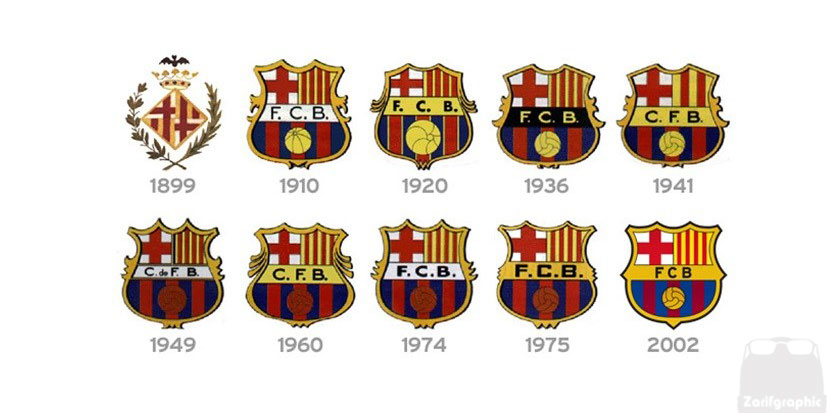 طراحی لوگو بارسلونا